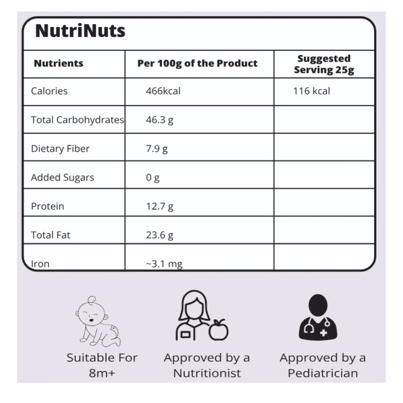 NutriNuts (8 months+)