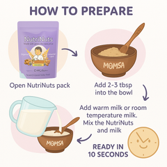 Bundle Deals – Nourish Better, Save More