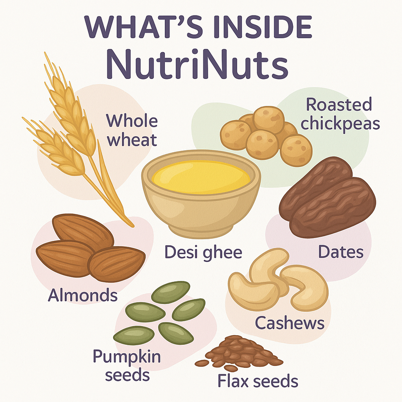 NutriNuts (8 months+)